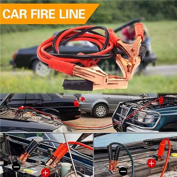 Car Emergency Kit, 24 in 1 Multifunctional Roadside Assistance Auto Safety Kit - Picture 3 of 6